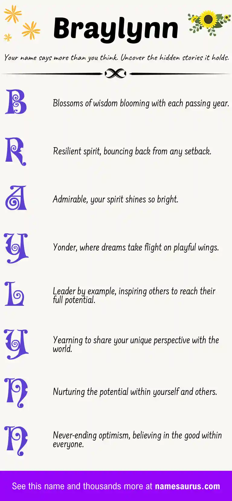 Acrostic poem about Braylynn.