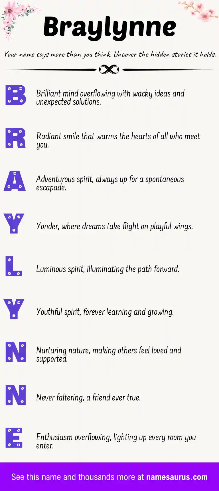 Acrostic poem about Braylynne.