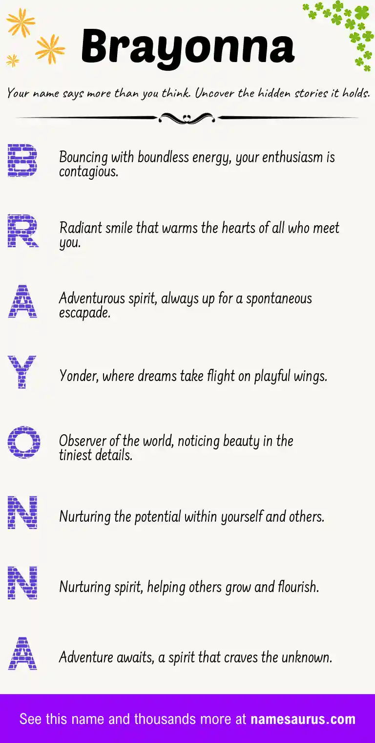Acrostic poem about Brayonna.