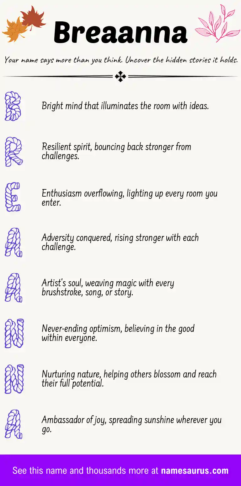 Acrostic poem about Breaanna.
