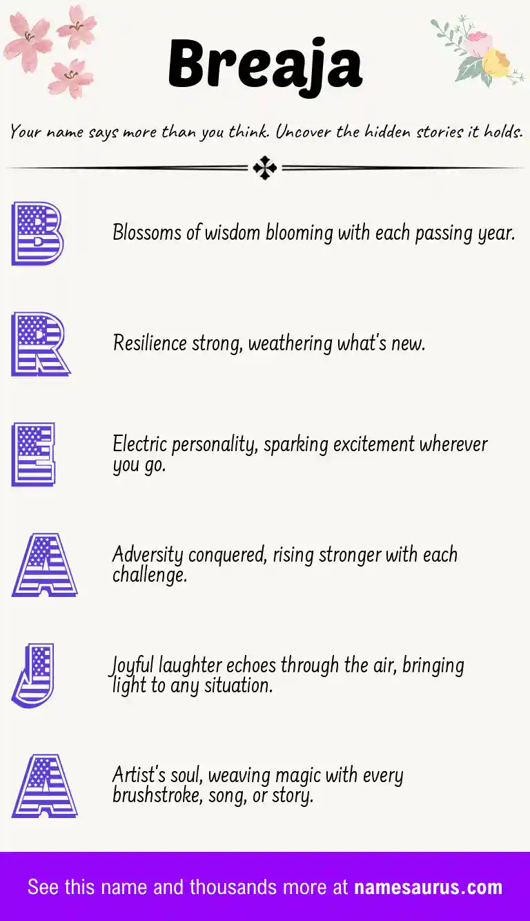 Acrostic poem about Breaja.