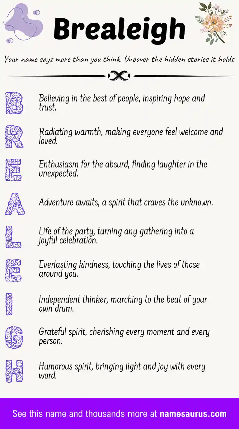 Acrostic poem about Brealeigh.