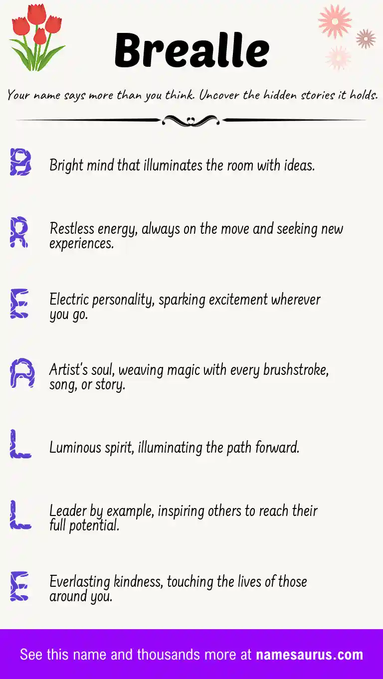 Acrostic poem about Brealle.