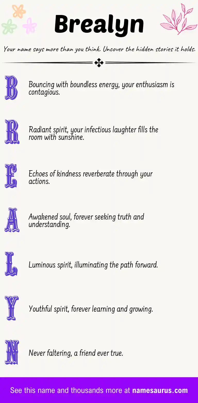 Acrostic poem about Brealyn.