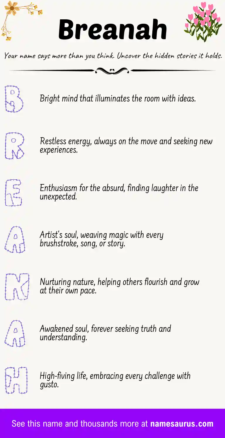 Acrostic poem about Breanah.