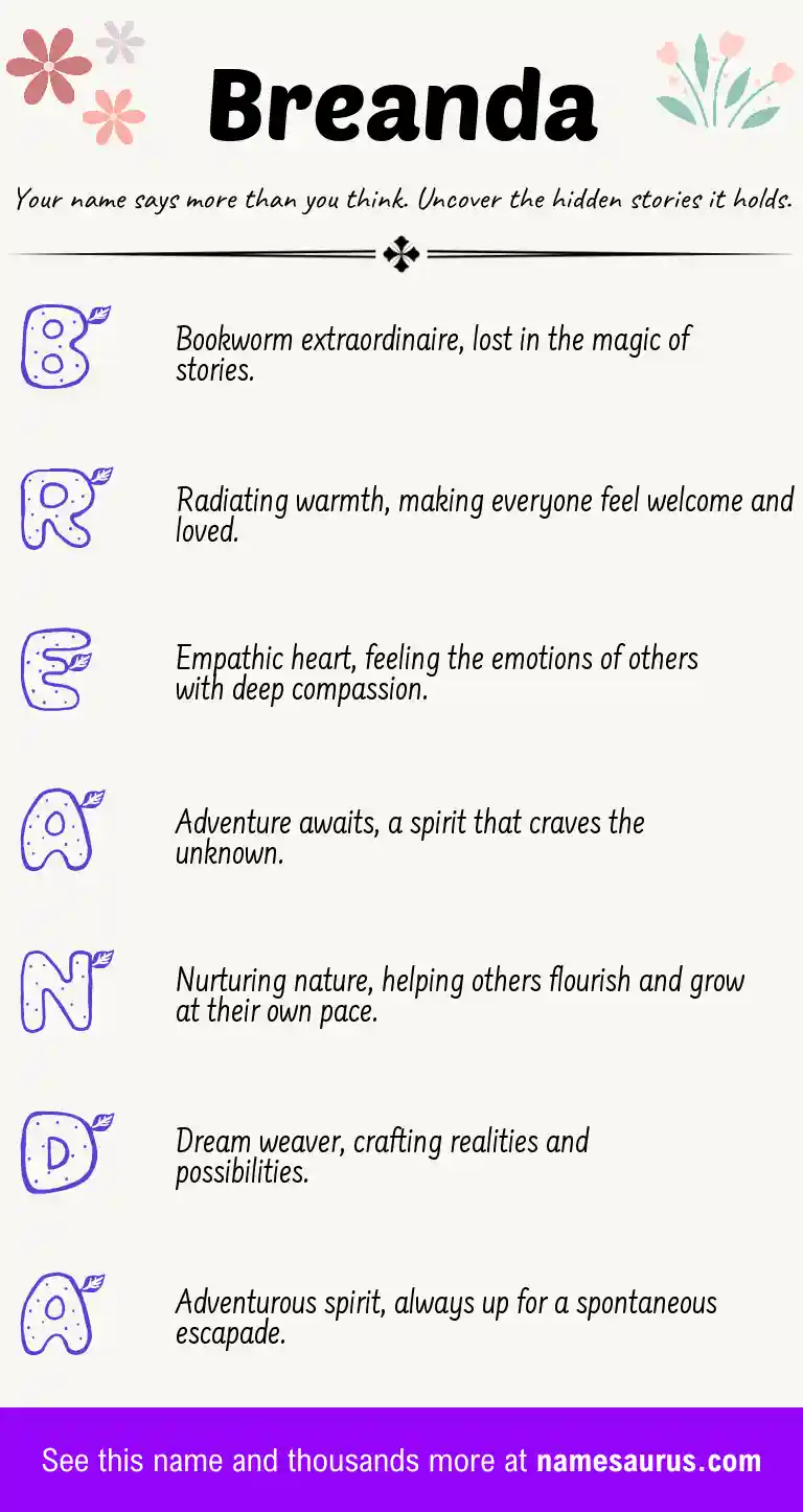 Acrostic poem about Breanda.