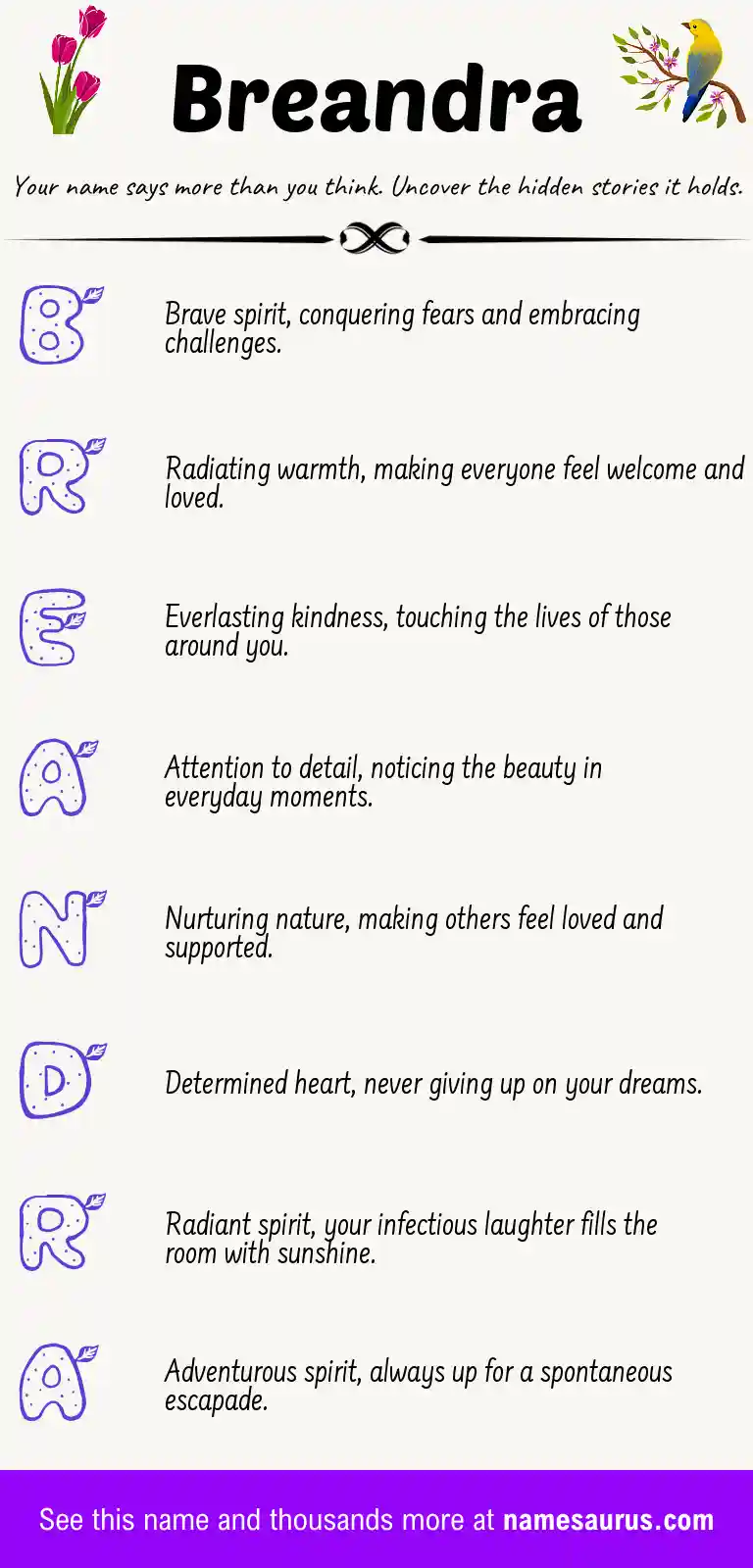 Acrostic poem about Breandra.