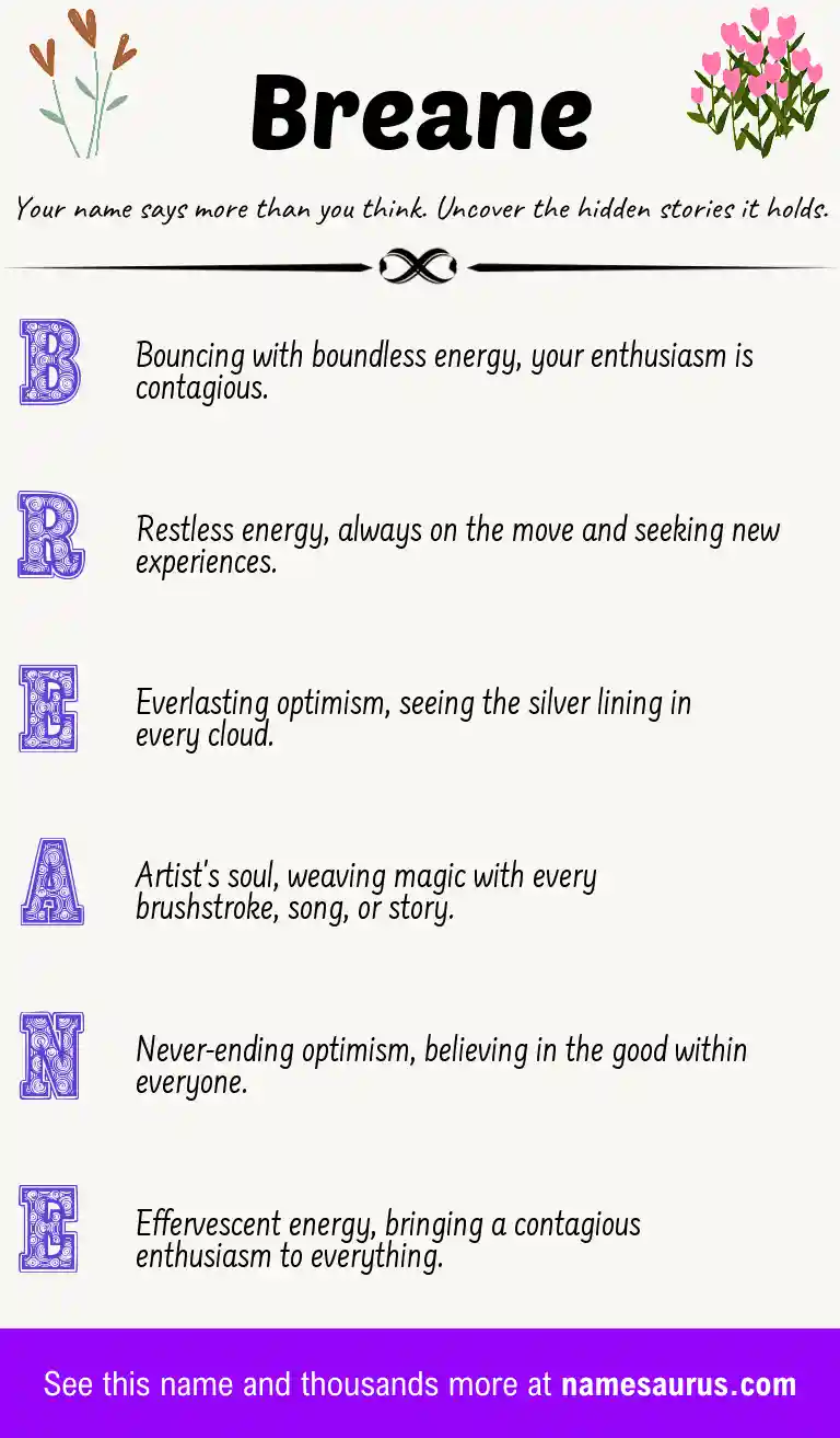 Acrostic poem about Breane.