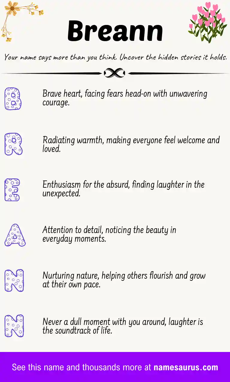 Acrostic poem about Breann.