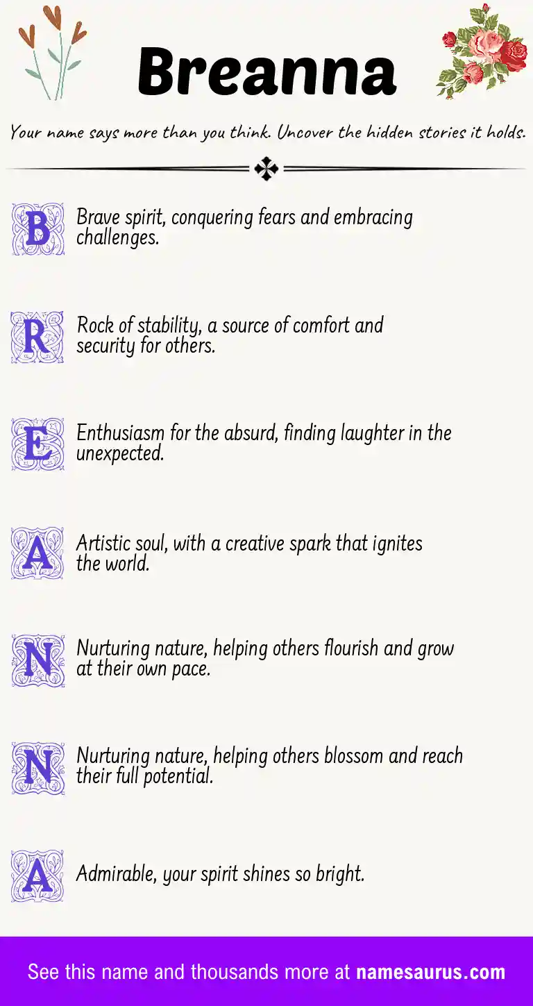 Acrostic poem about Breanna.