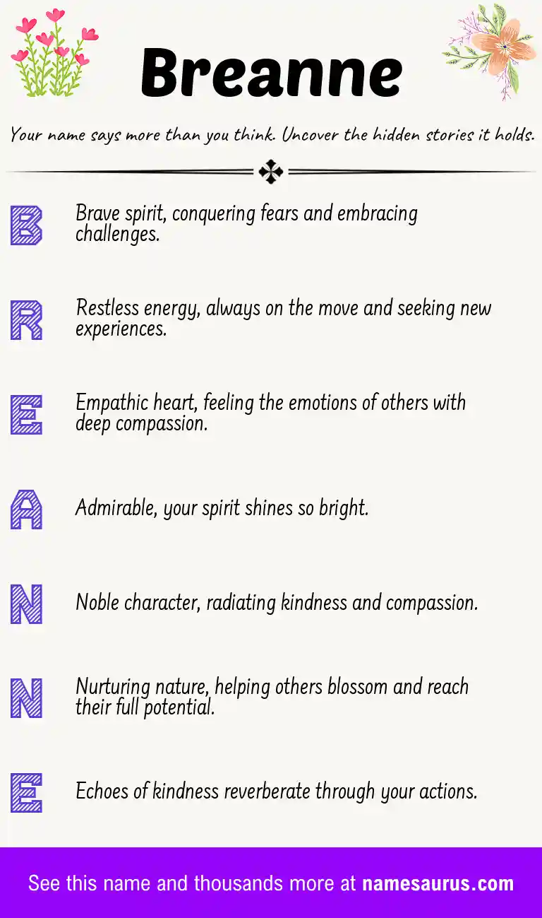 Acrostic poem about Breanne.
