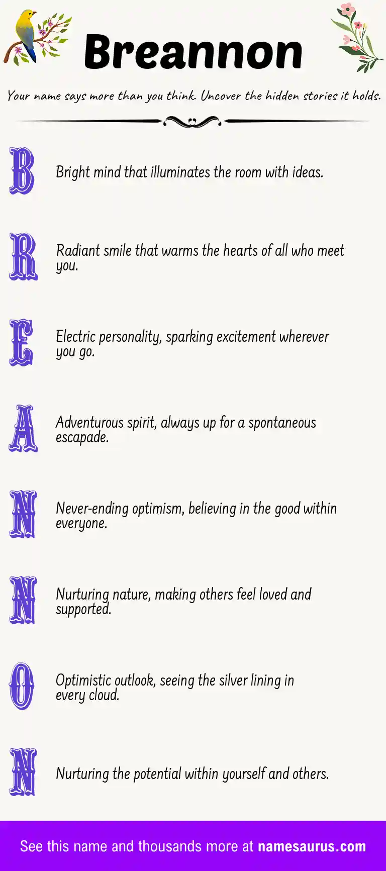 Acrostic poem about Breannon.