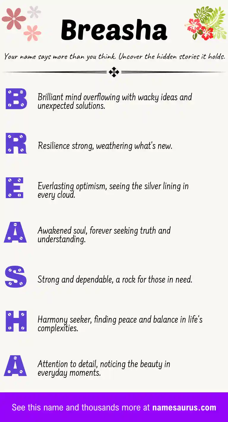 Acrostic poem about Breasha.