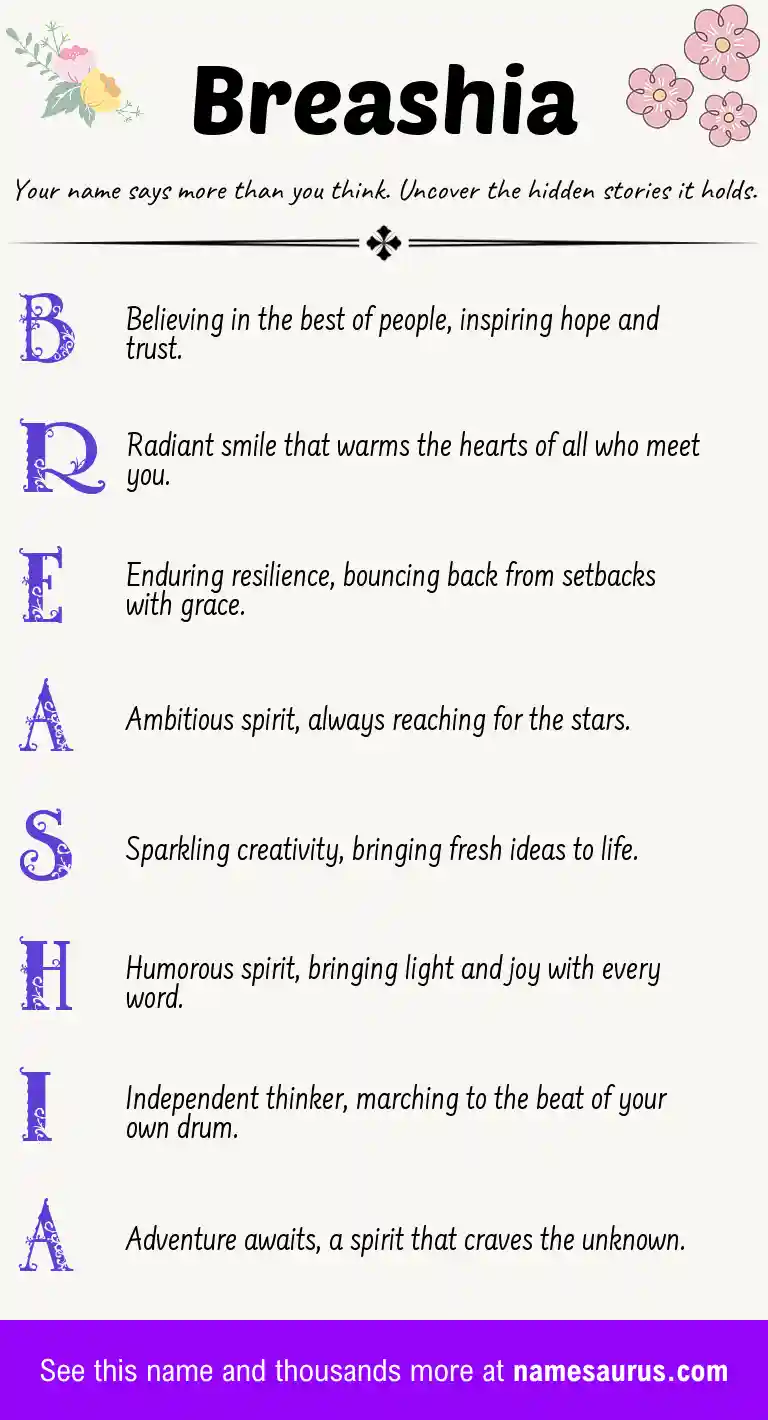 Acrostic poem about Breashia.