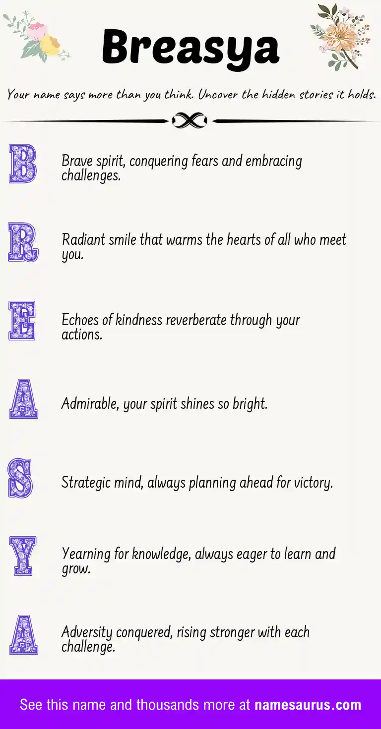 Acrostic poem about Breasya.