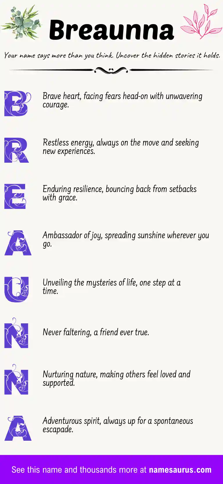Acrostic poem about Breaunna.