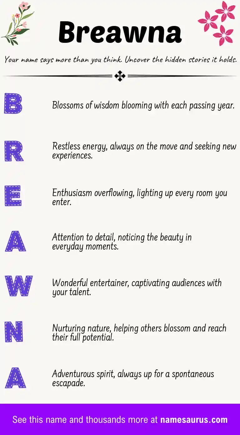 Acrostic poem about Breawna.