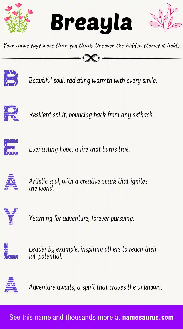 Acrostic poem about Breayla.