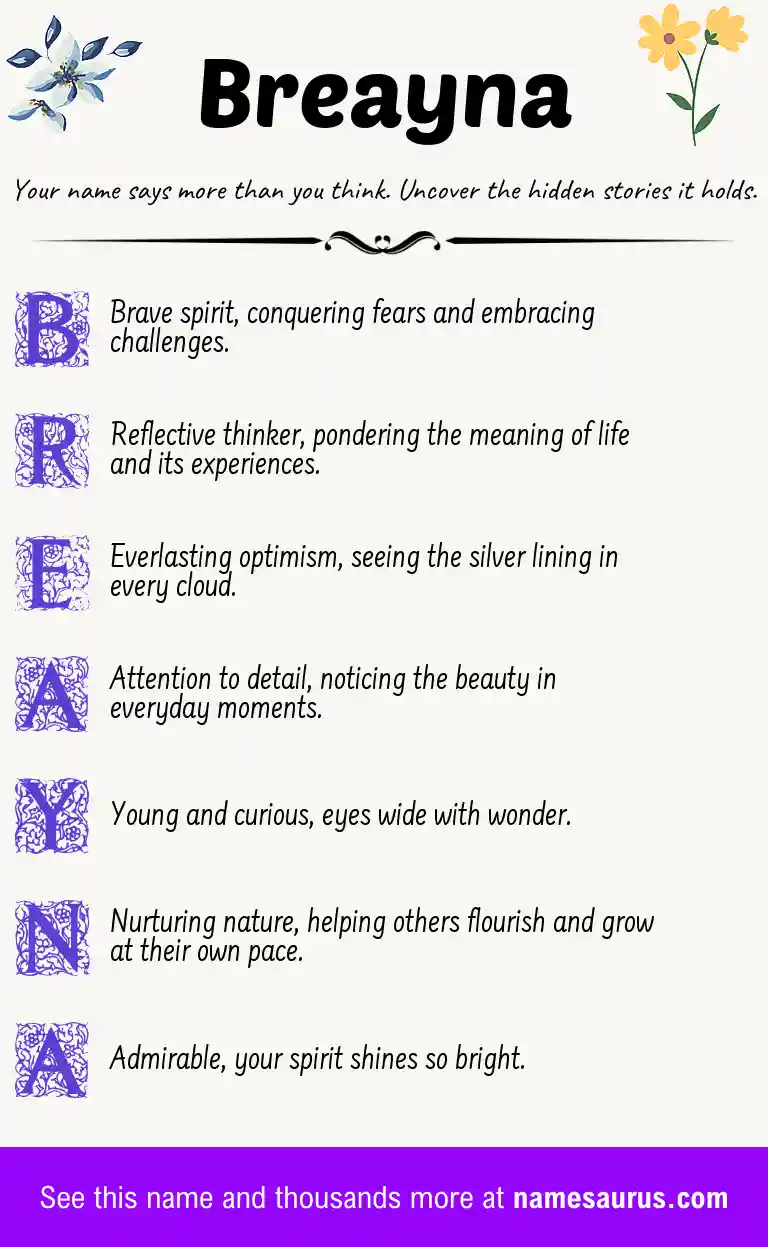 Acrostic poem about Breayna.