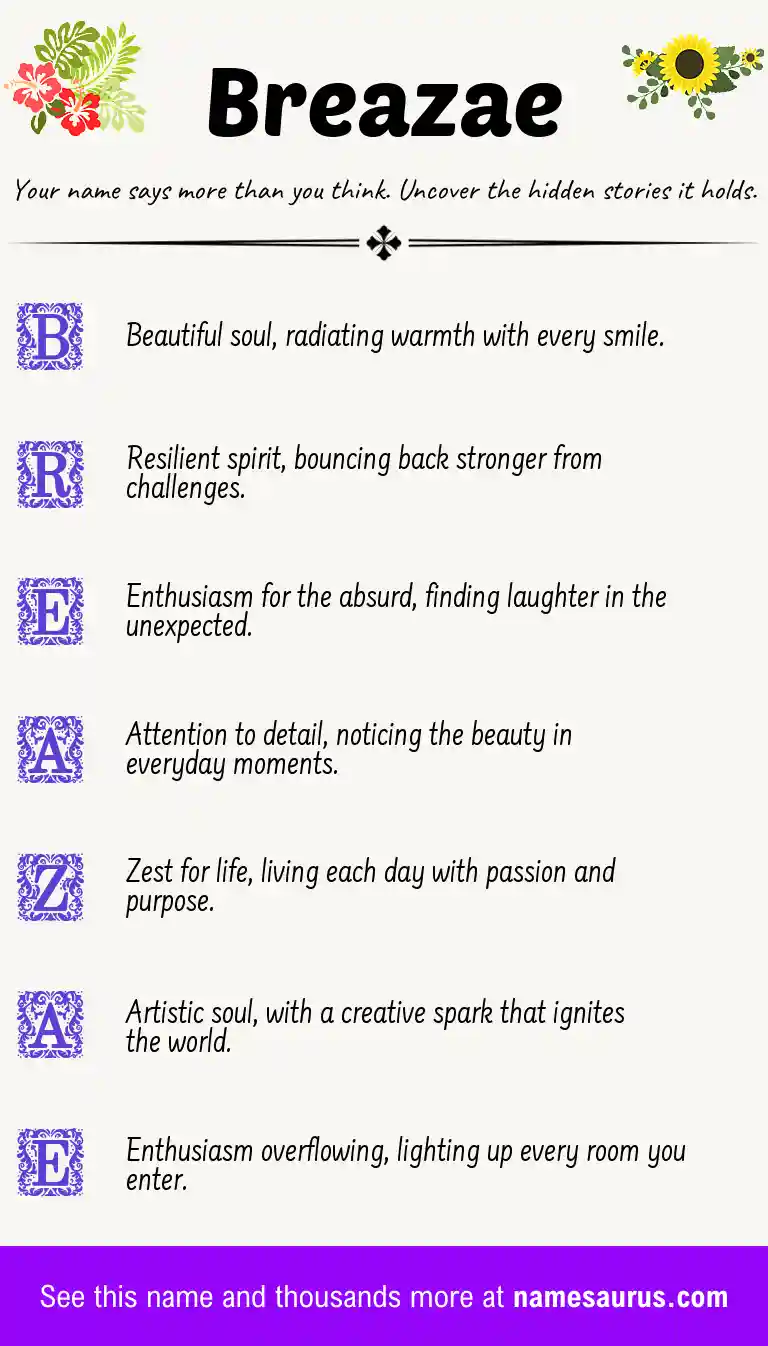 Acrostic poem about Breazae.