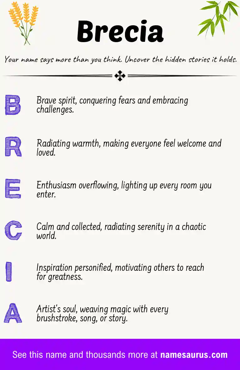 Acrostic poem about Brecia.