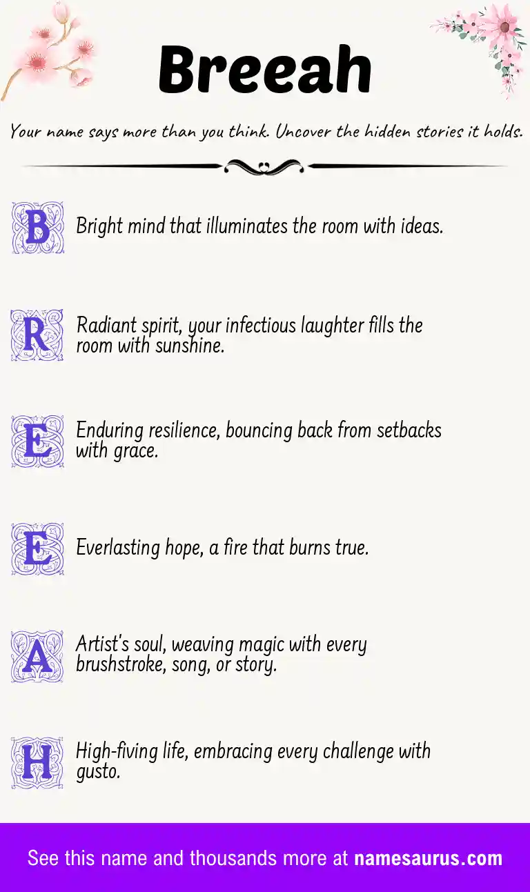 Acrostic poem about Breeah.