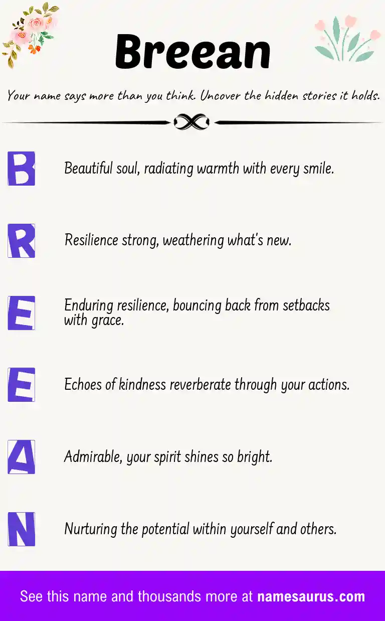 Acrostic poem about Breean.