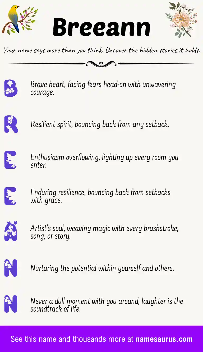 Acrostic poem about Breeann.