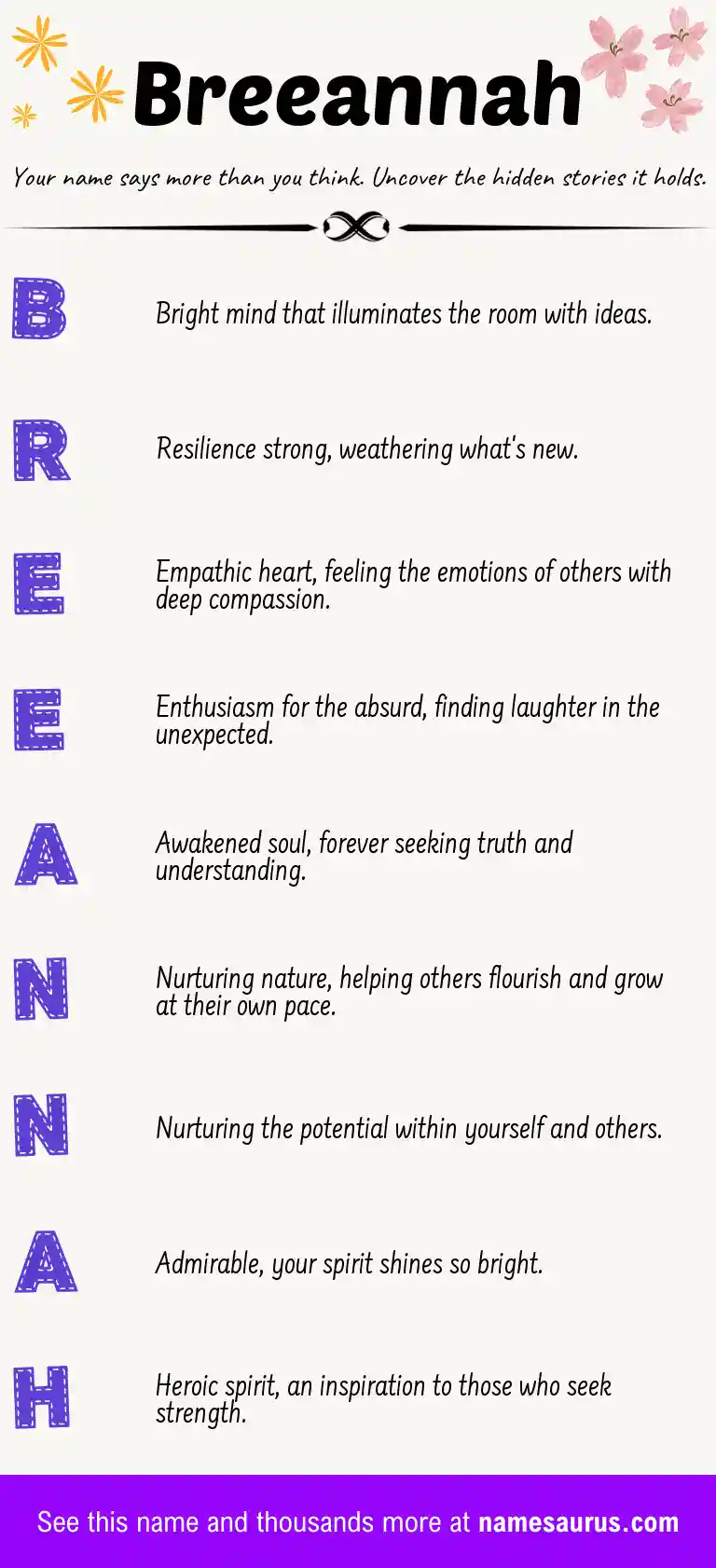 Acrostic poem about Breeannah.