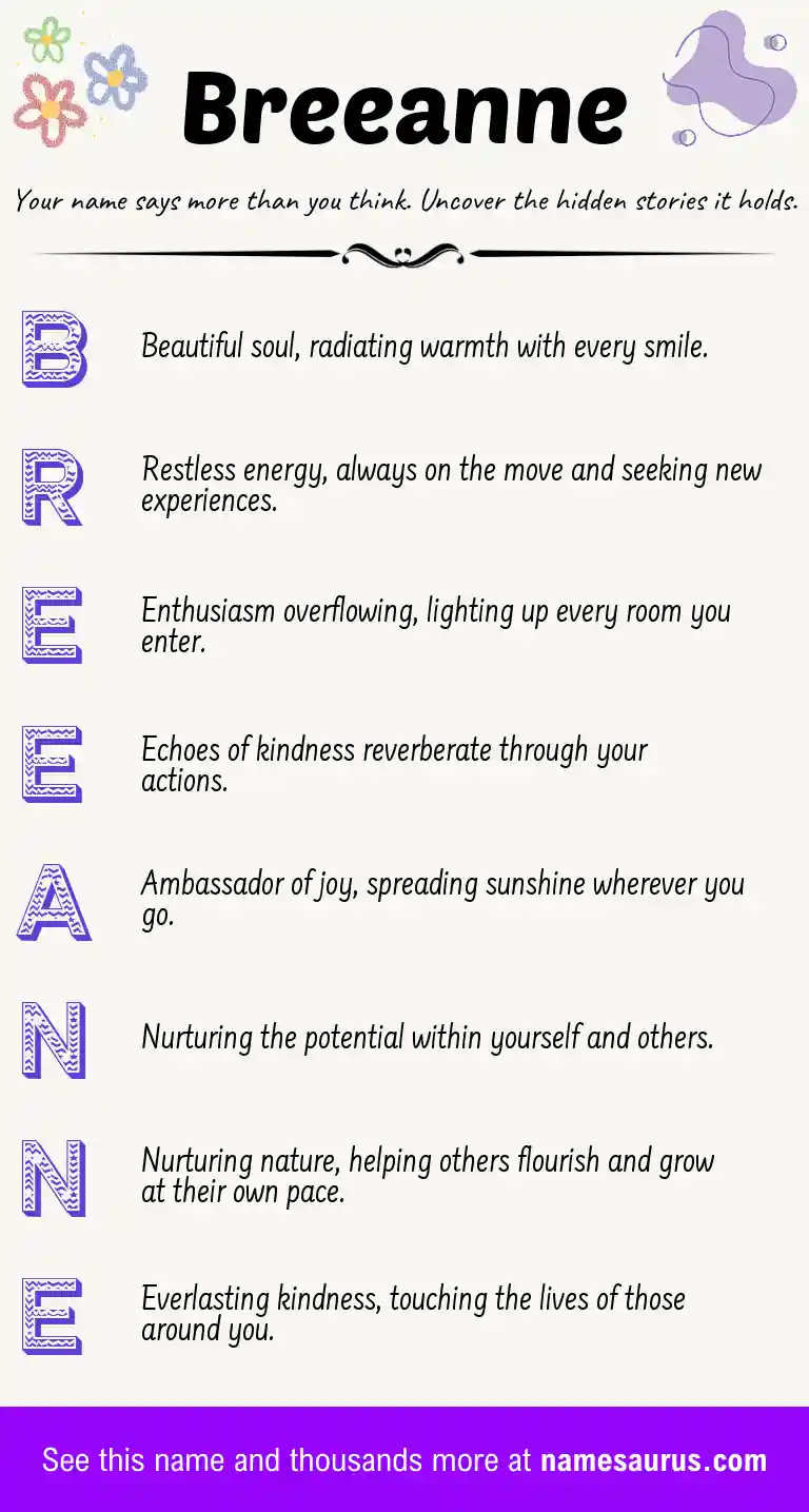 Acrostic poem about Breeanne.