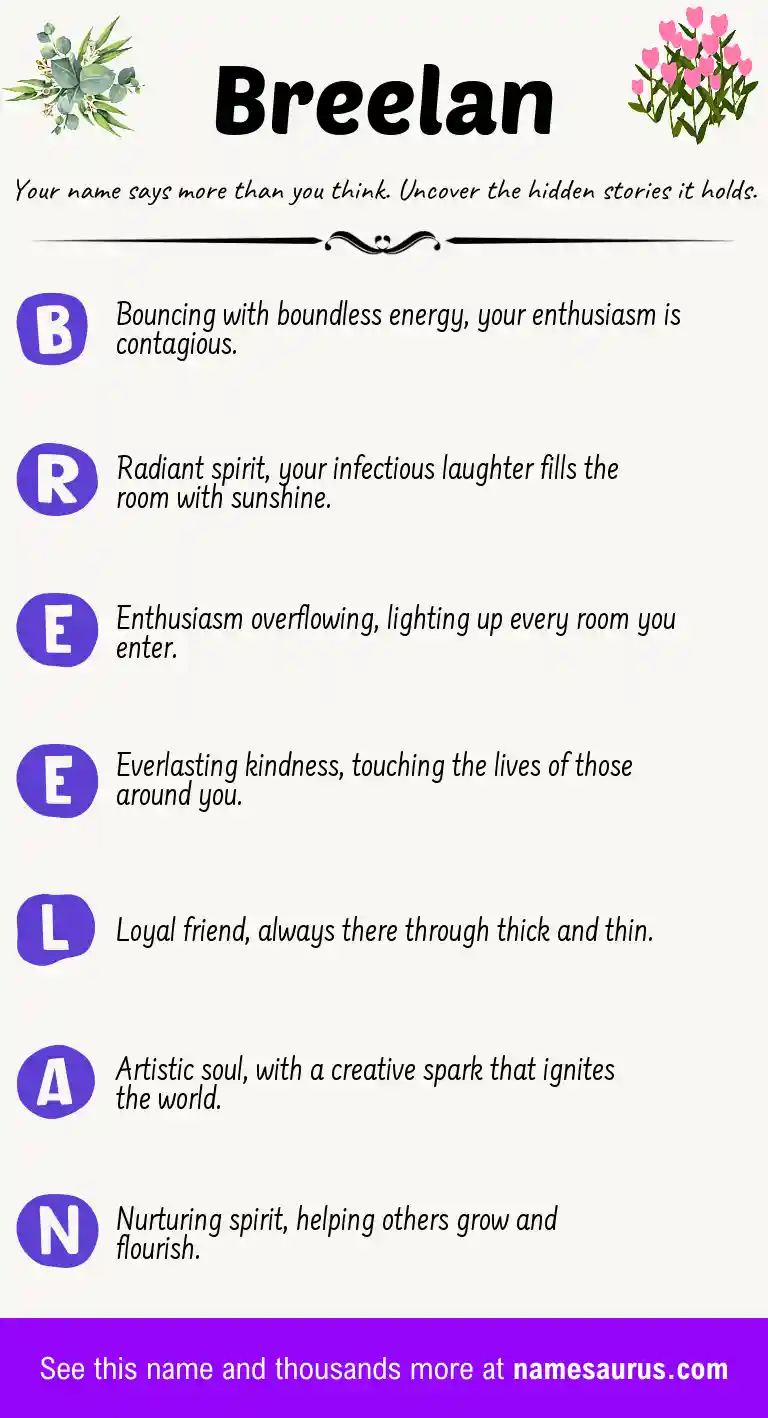 Acrostic poem about Breelan.