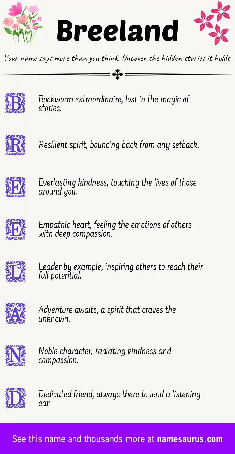 Acrostic poem about Breeland.