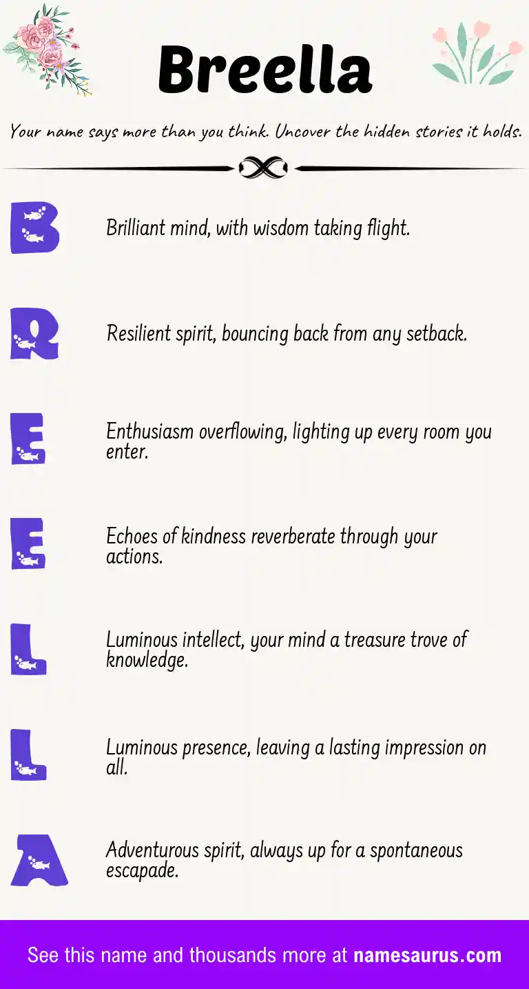 Acrostic poem about Breella.