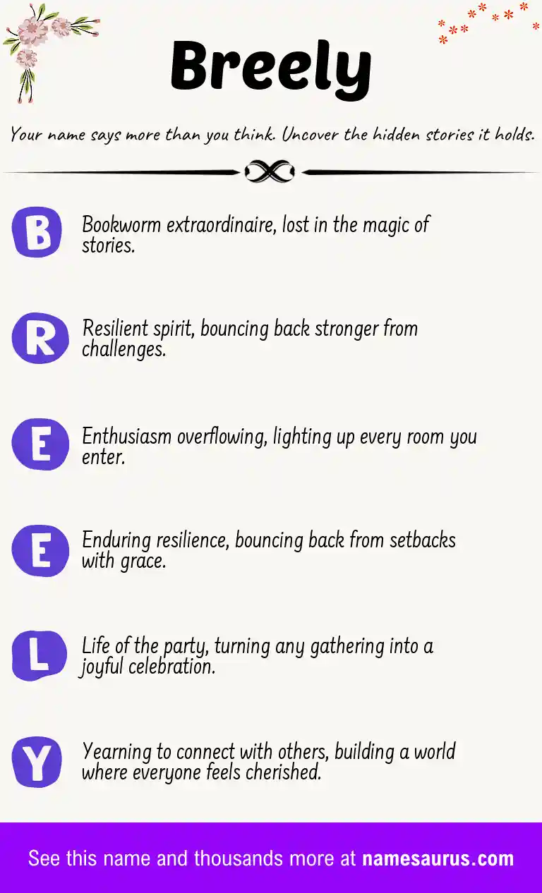 Acrostic poem about Breely.