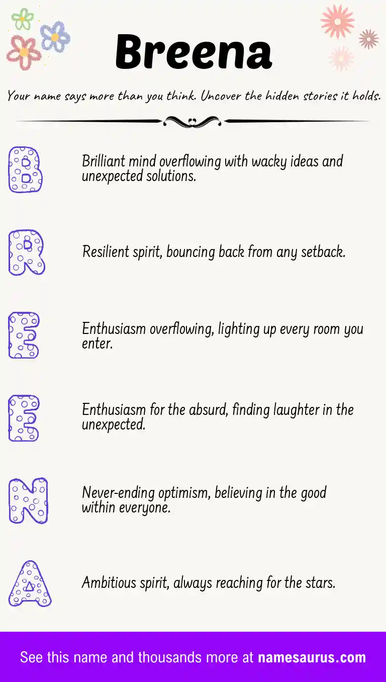 Acrostic poem about Breena.