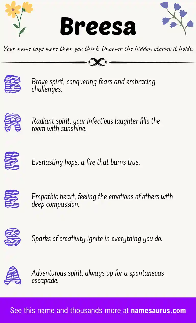 Acrostic poem about Breesa.