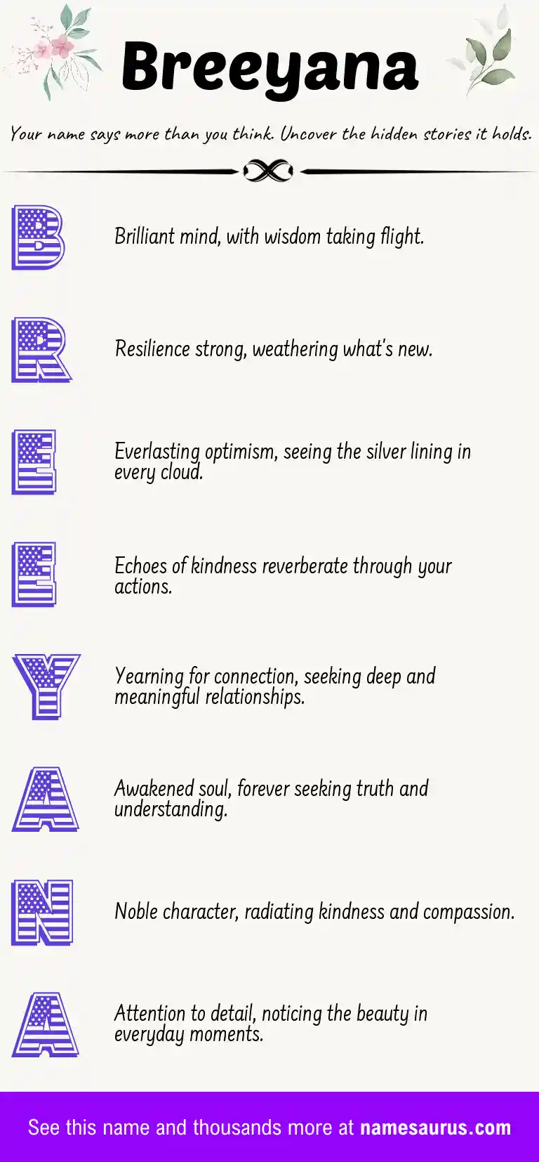 Acrostic poem about Breeyana.