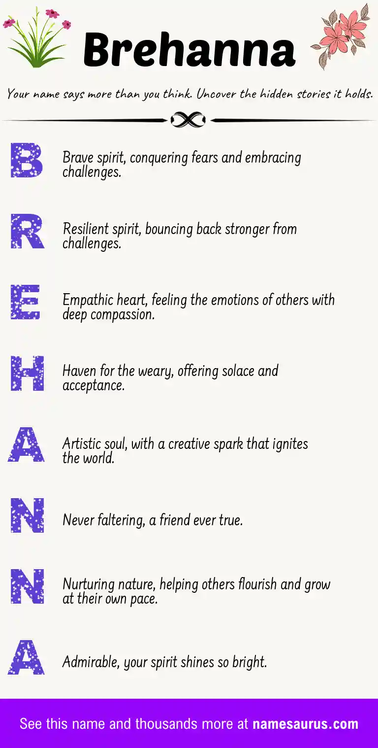 Acrostic poem about Brehanna.