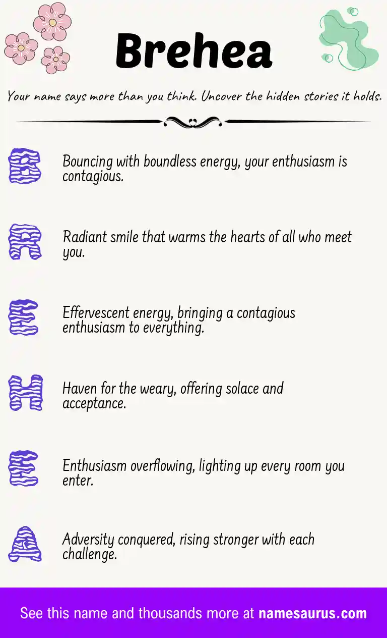 Acrostic poem about Brehea.