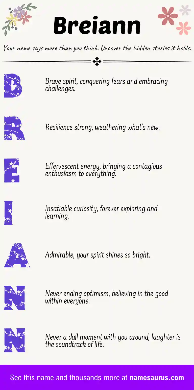 Acrostic poem about Breiann.