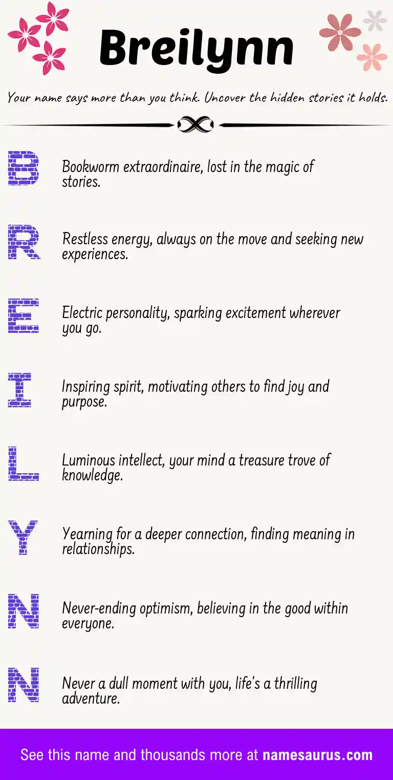 Acrostic poem about Breilynn.