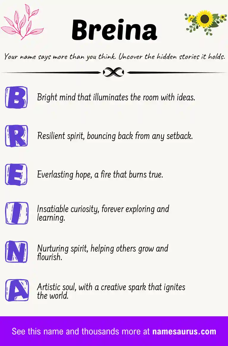 Acrostic poem about Breina.