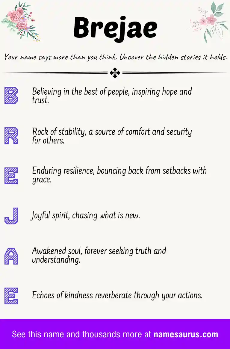 Acrostic poem about Brejae.