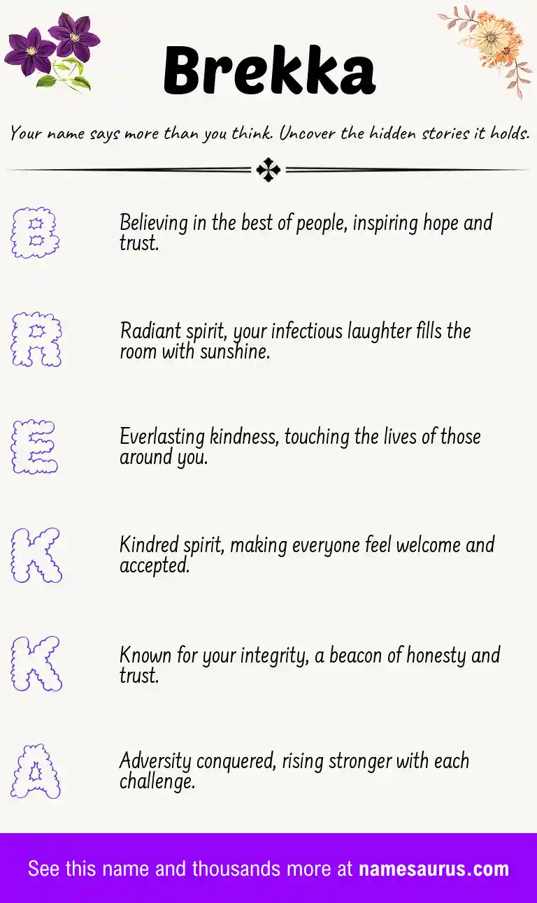 Acrostic poem about Brekka.