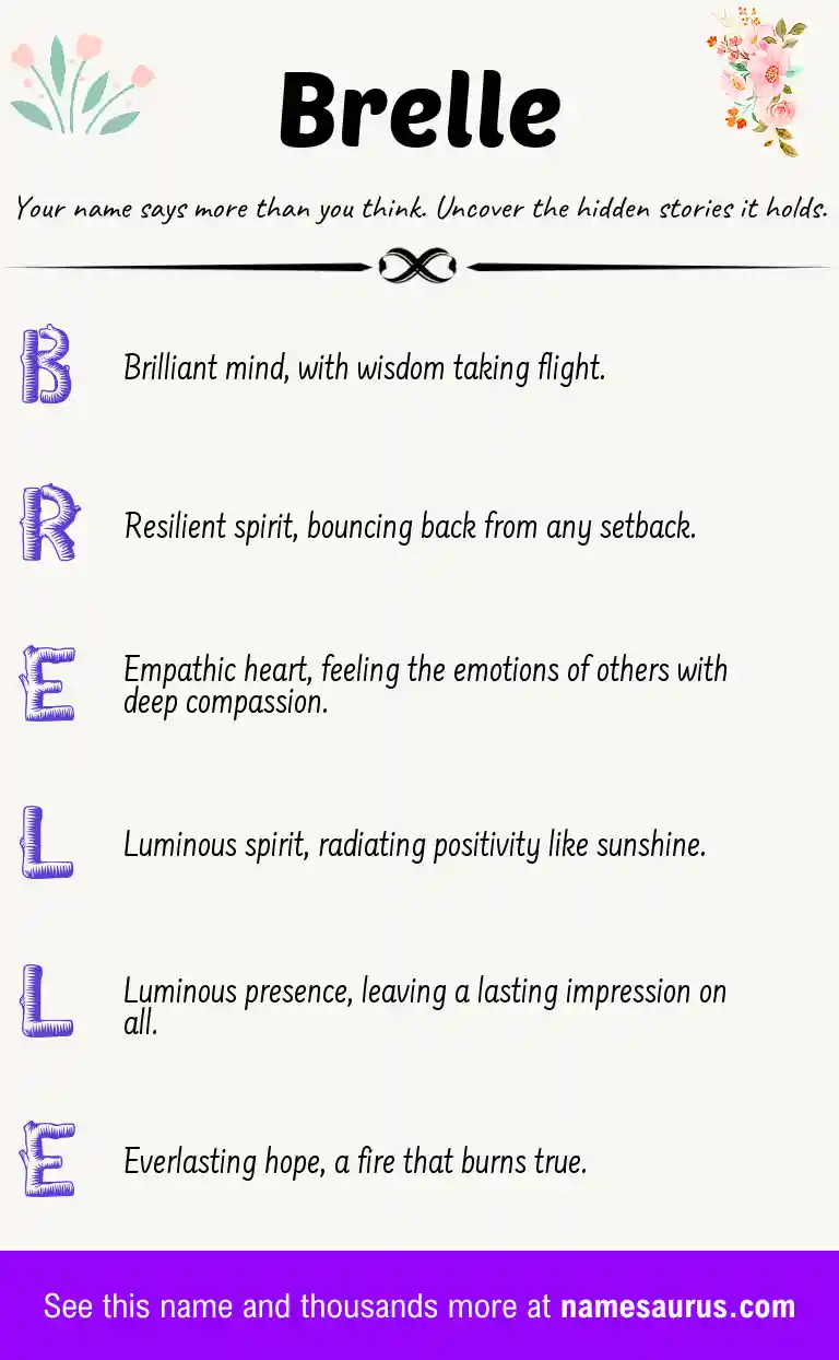 Acrostic poem about Brelle.
