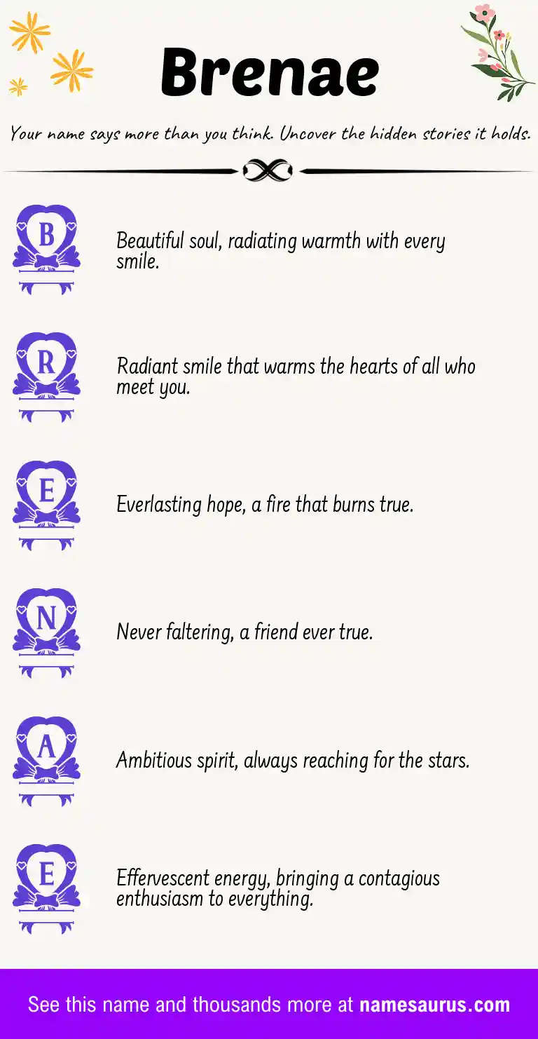 Acrostic poem about Brenae.