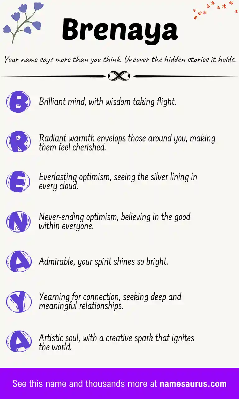 Acrostic poem about Brenaya.