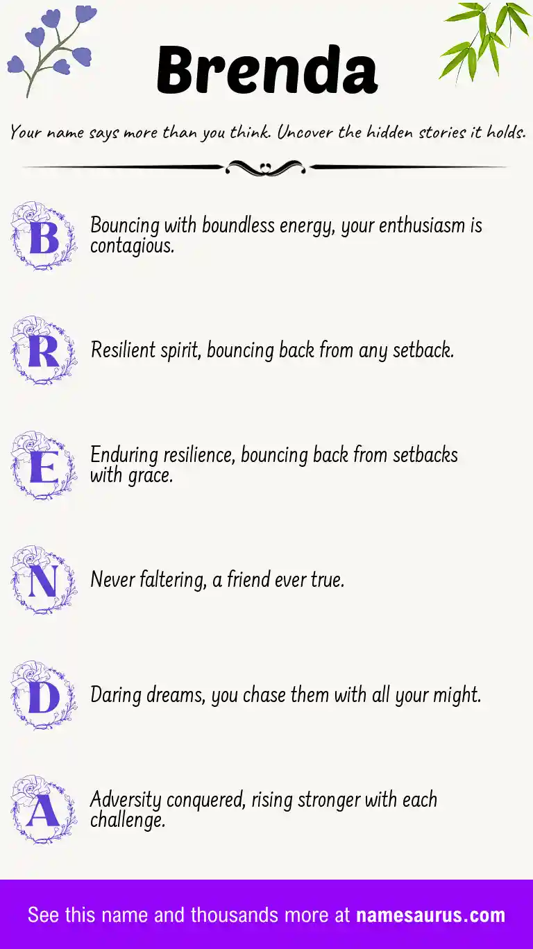 Acrostic poem about Brenda.