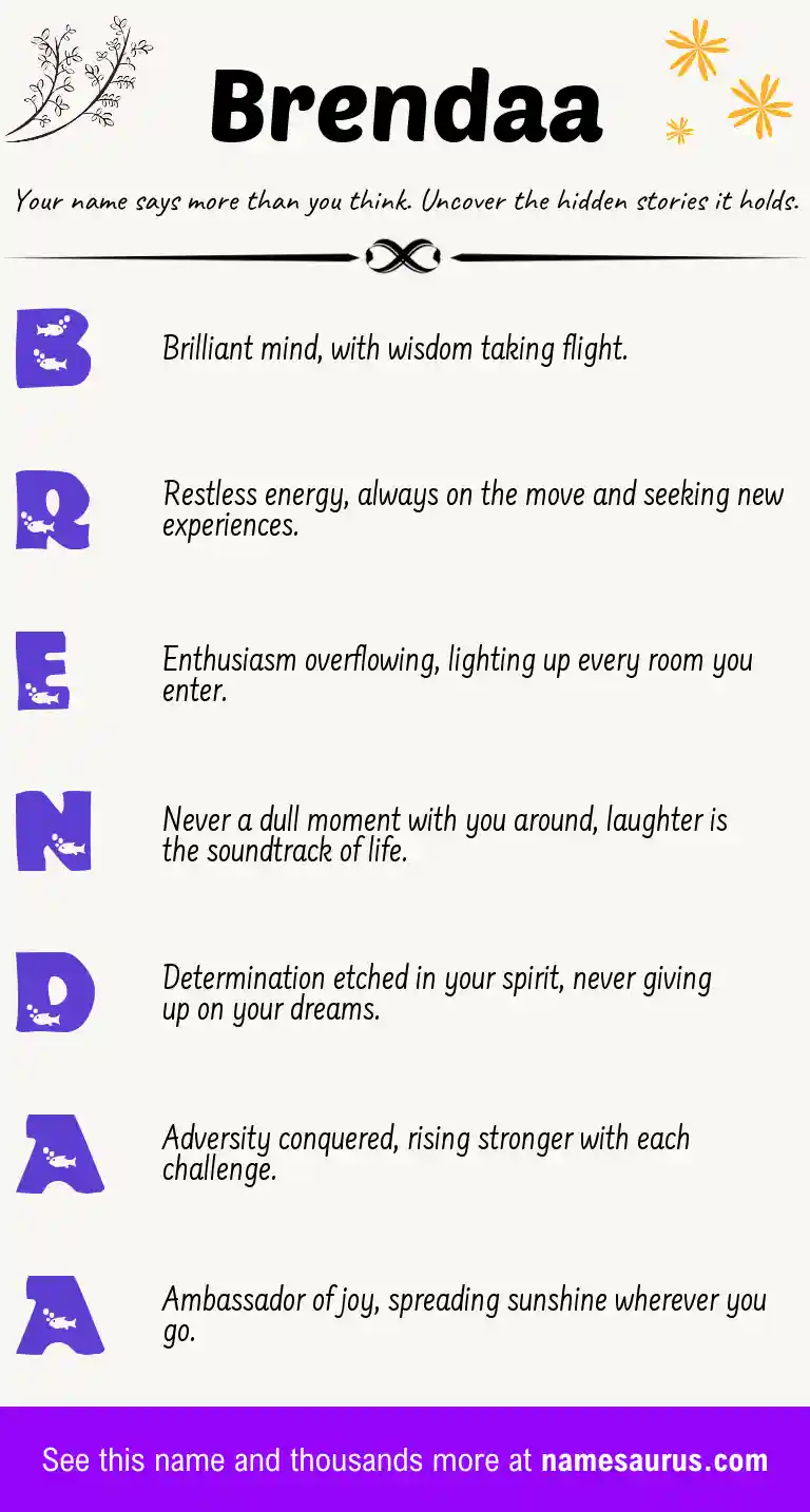 Acrostic poem about Brendaa.