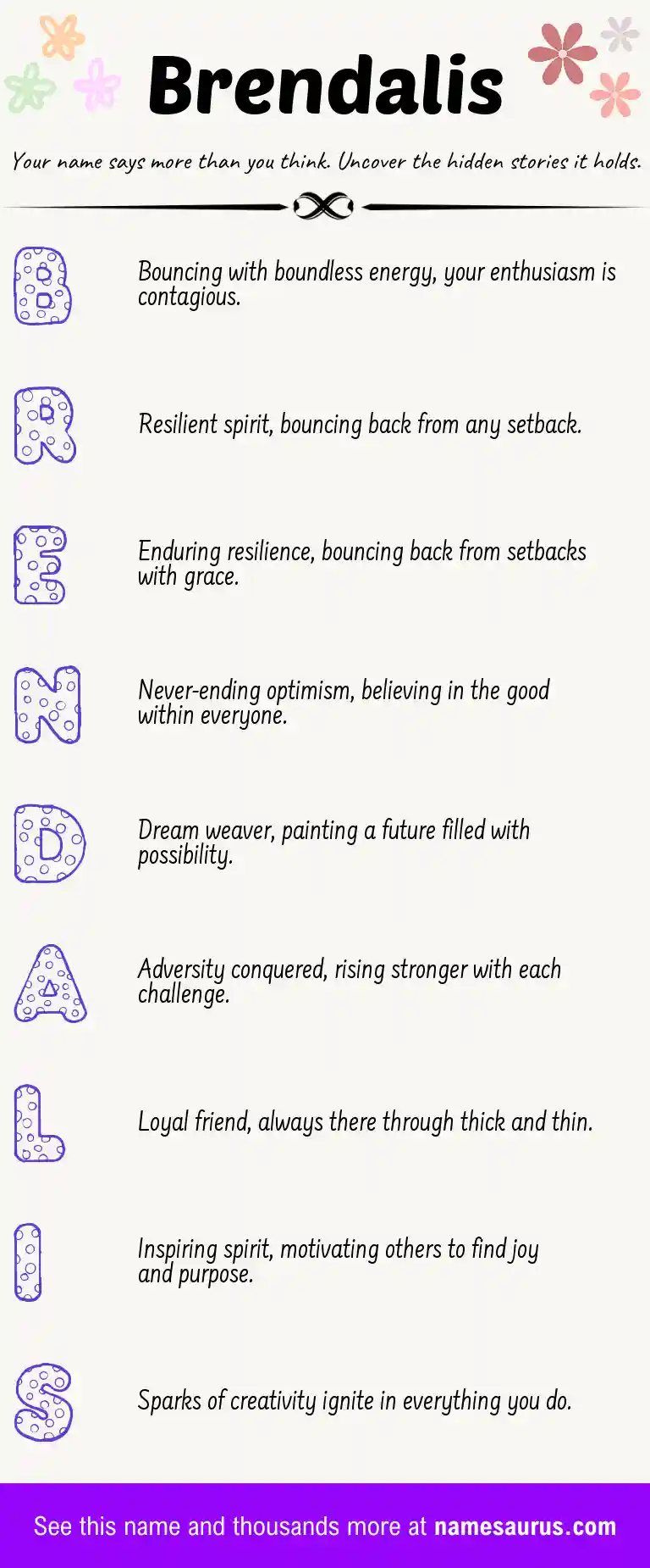 Acrostic poem about Brendalis.